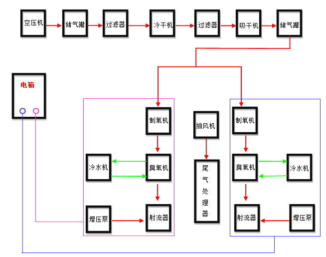 1645175400648974.png 圖片1.png